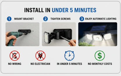 Triple-Head Solar LED Light
